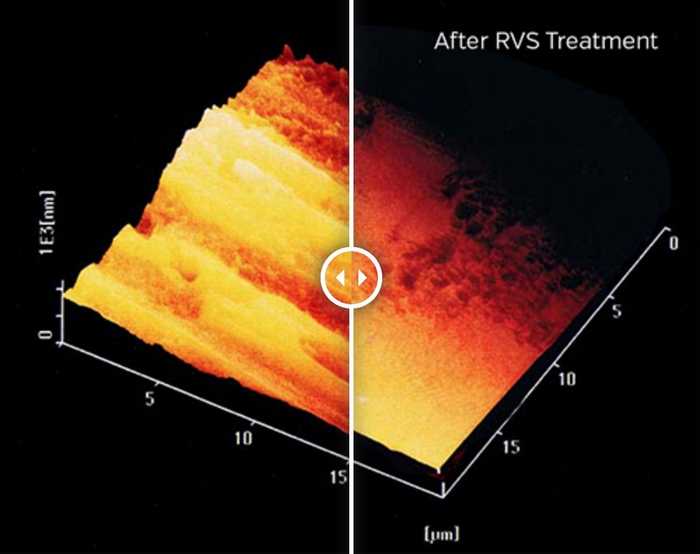 RVS improved surfaces RVS engine efficiency booster
