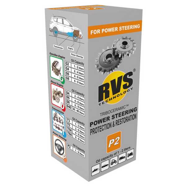 Power Steering | Fix Stiff Power Steering